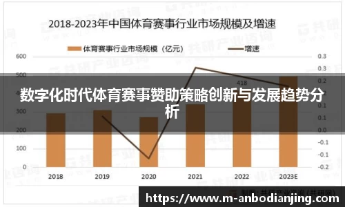 数字化时代体育赛事赞助策略创新与发展趋势分析