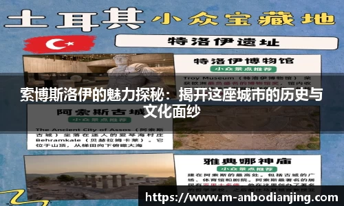 索博斯洛伊的魅力探秘：揭开这座城市的历史与文化面纱